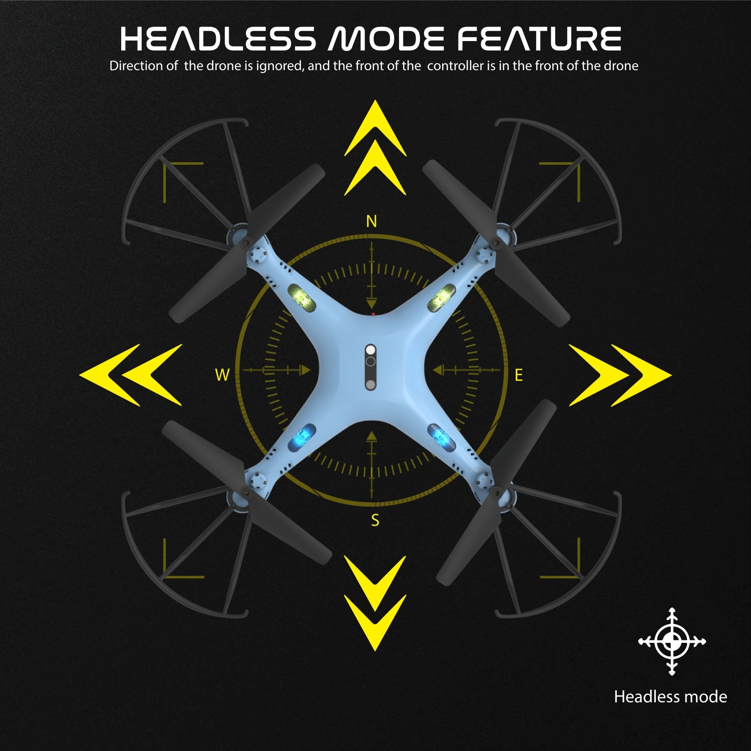 drone headless mode feature. Skymaster Pro drone with camera
