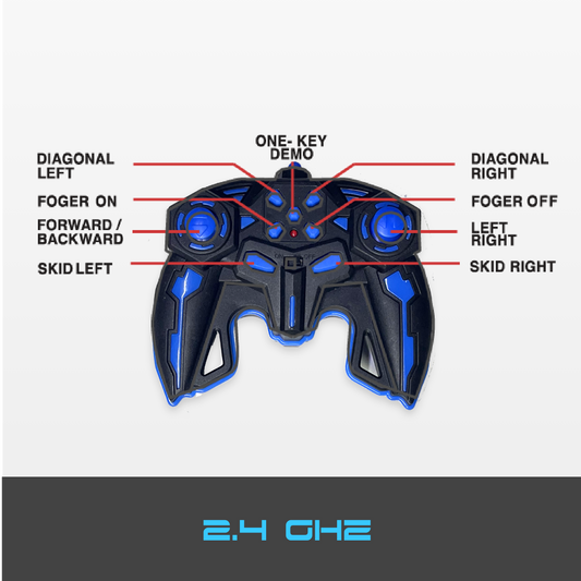 Blazestorm | Remote Controller